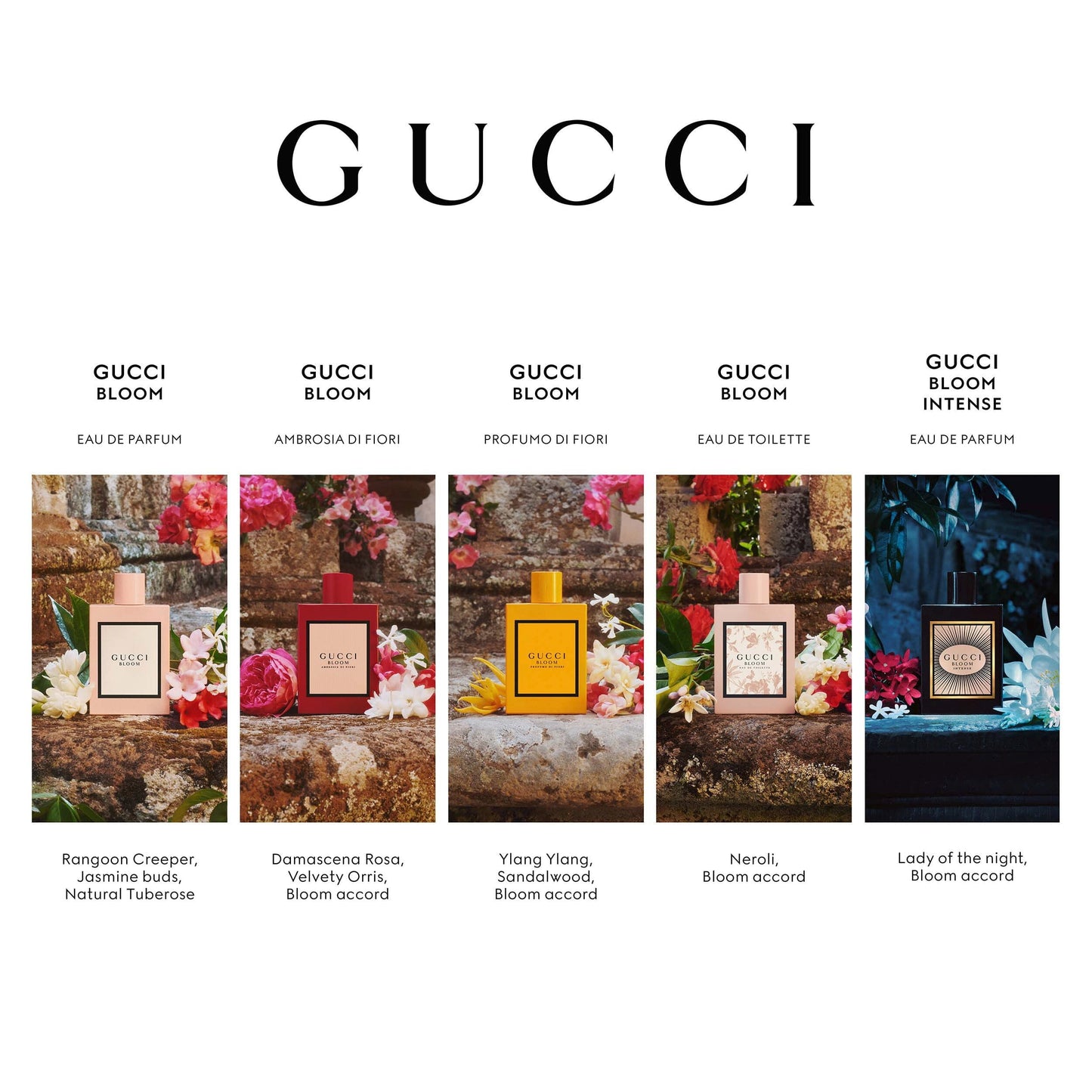 Gucci Bloom EDP Perfume for Women 100ml - Khayest