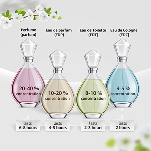 Hugo Boss WOMAN EXTREME Eau de Parfum, 2.5 Fl Oz - Khayest