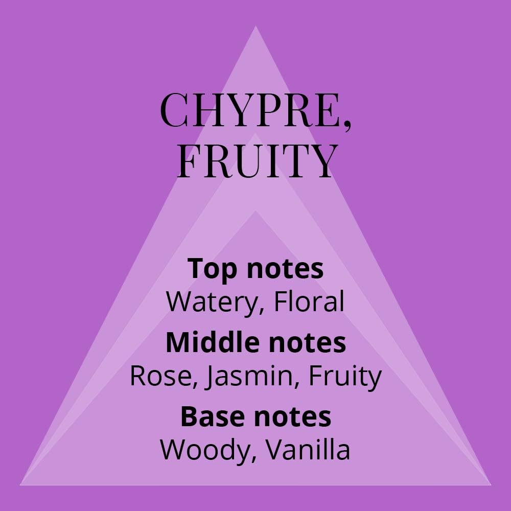 Colour Me Purple Body Spray for Men and Women - Khayest