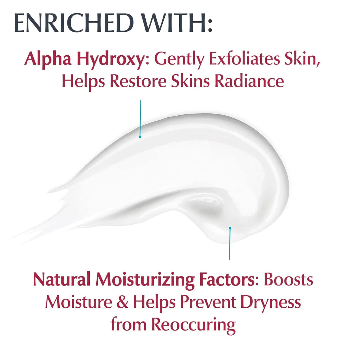 Eucerin Intensive Repair Lotion 500ml - Khayest