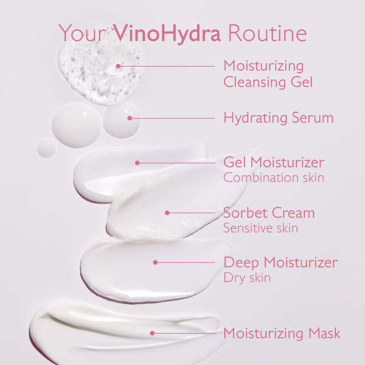 Caudalie VinoHydra Moisturizing Cleansing Gel 150Ml - Khayest