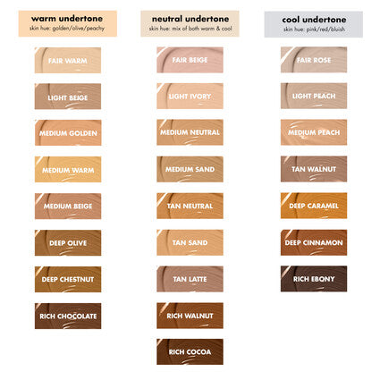 ELF Concealer Shade Swatches – Full Coverage