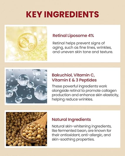 Key ingredients of SEOUL 1988 Eye Cream including Retinal Liposome, Bakuchiol, Vitamin C, Vitamin E, Peptides and Fermented Bean extract.