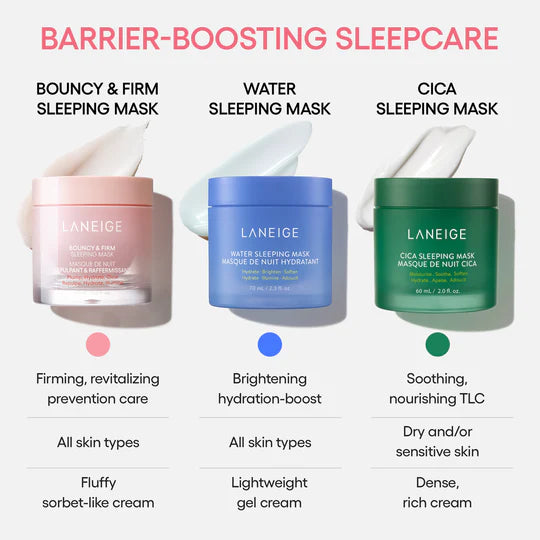 LANEIGE Water Sleeping Face Mask 70ml - Khayest