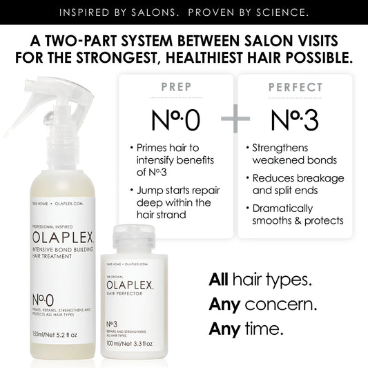 Olaplex Nº 0 Intensive Bond Building hair Treatment 155ml - Khayest