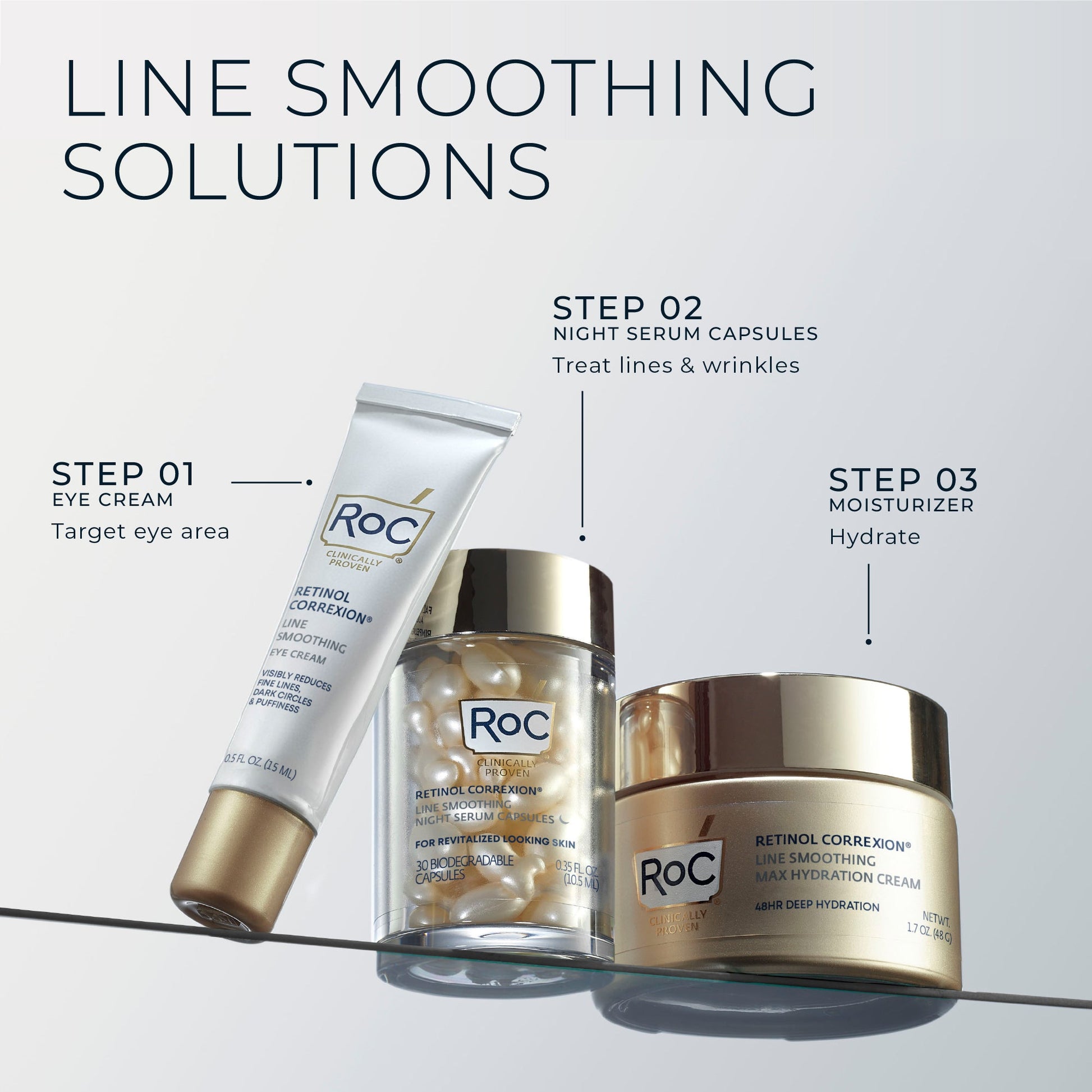 RETINOL CORREXION® Line Smoothing Max Hydration Cream - Khayest