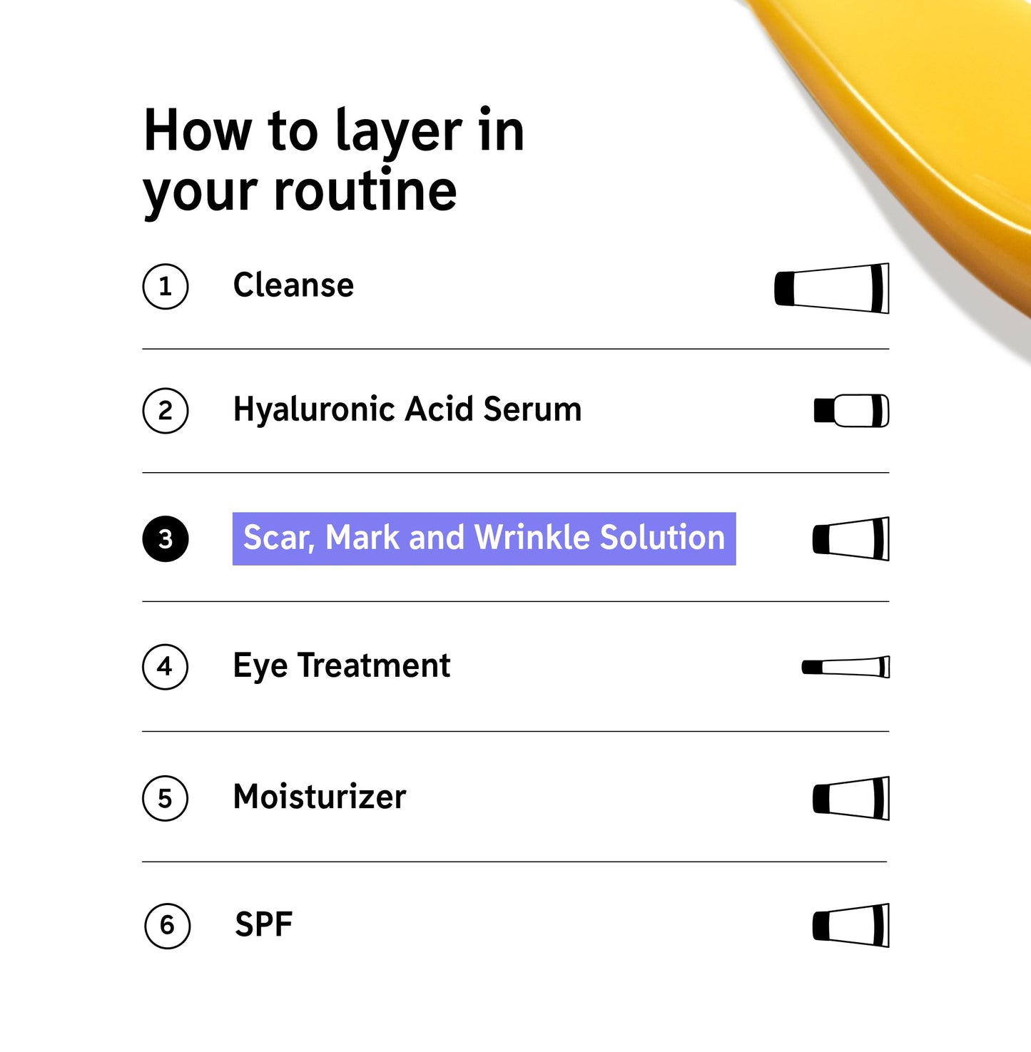 Scar, Mark and Wrinkle Solution - Khayest