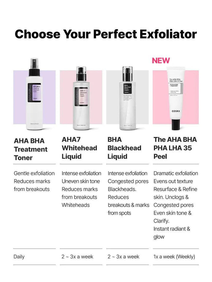 COSRX AHA BHA Clarifying Treatment Toner 150ml - Khayest