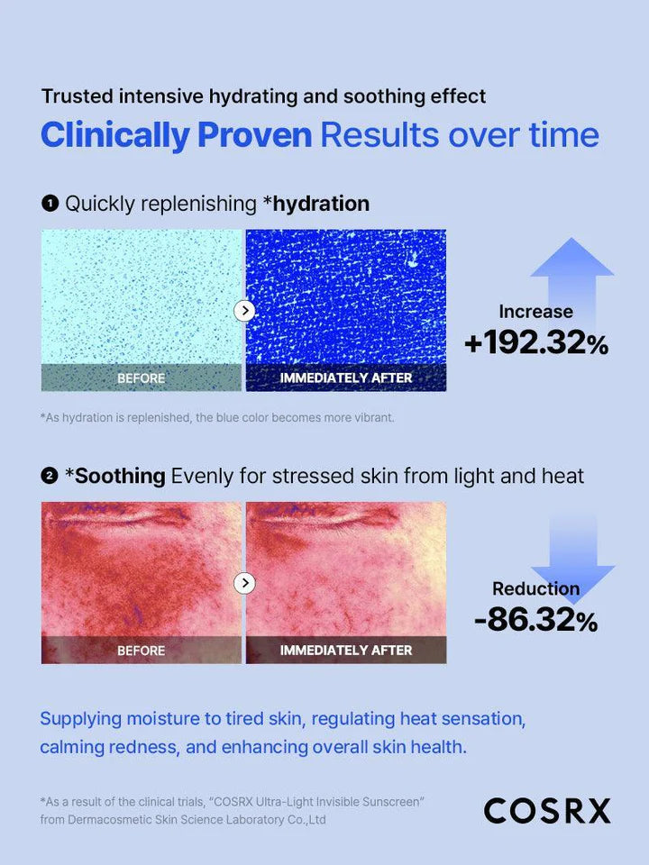 COSRX Ultra Light Invisible Face Sunscreen SPF50 PA++++ 50ml - Khayest