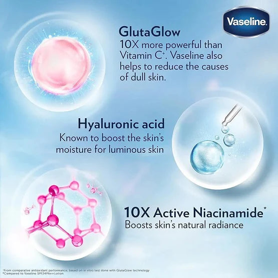 Vaseline Gluta Hya Smooth Radiance Serum Burst Lotion 200ml - Khayest