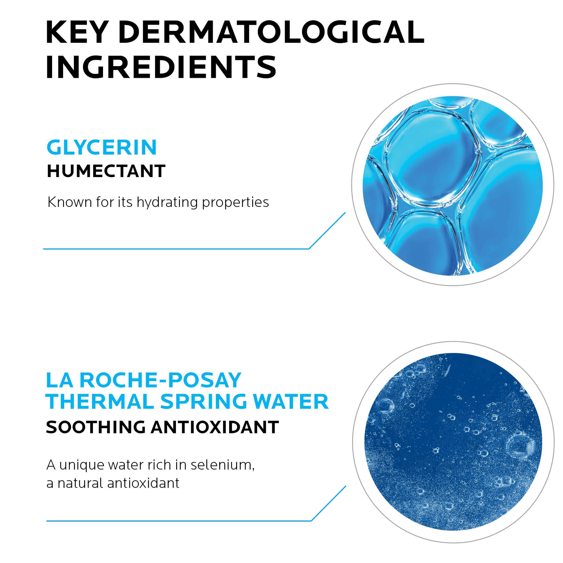 La Roche Posay Toleriane Dermo Milky Face Cleanser 200ml - Khayest