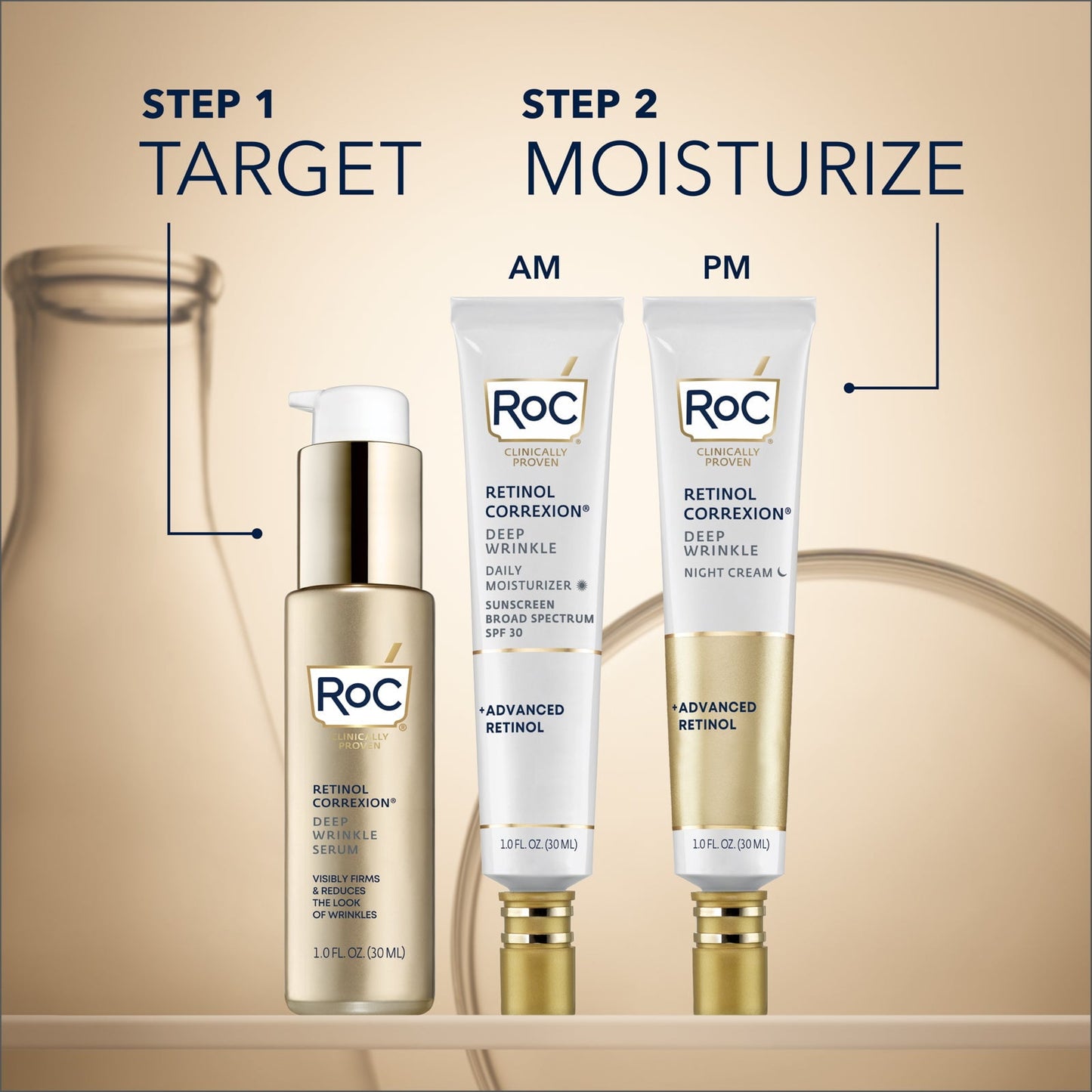 Roc Retinol Correxion Reduces Lines & Deep Wrinkles Night Cream, 1oz - Khayest