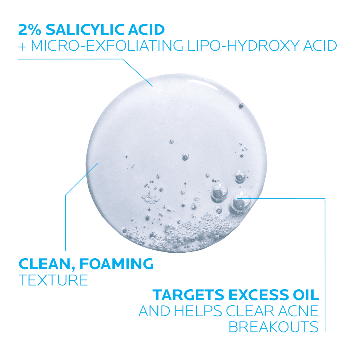 La Roche Posay Effaclar Medicated Acne Face Wash 200ml - Khayest