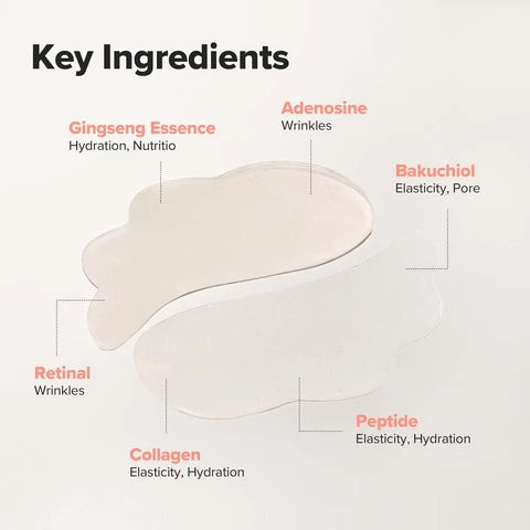 Beauty of Joseon Revive Under Eye Patch: Ginseng + Retinal