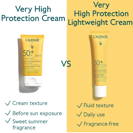 Caudalie Vinosun Protect Sunblock 50ml - Khayest