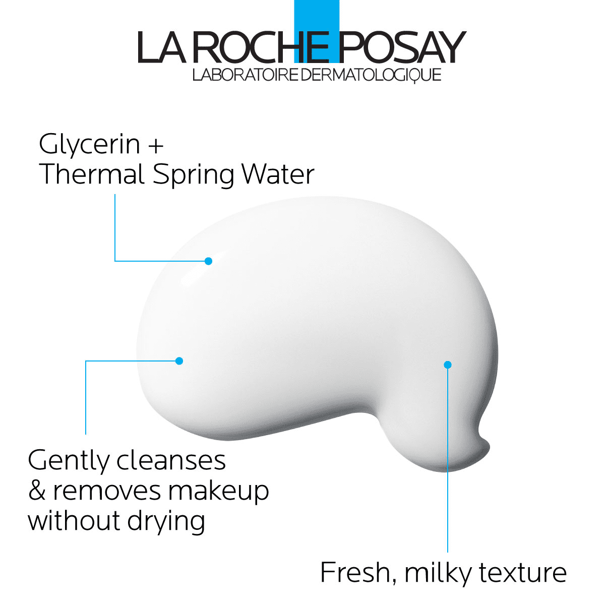 La Roche Posay Toleriane Dermo Milky Face Cleanser 200ml - Khayest