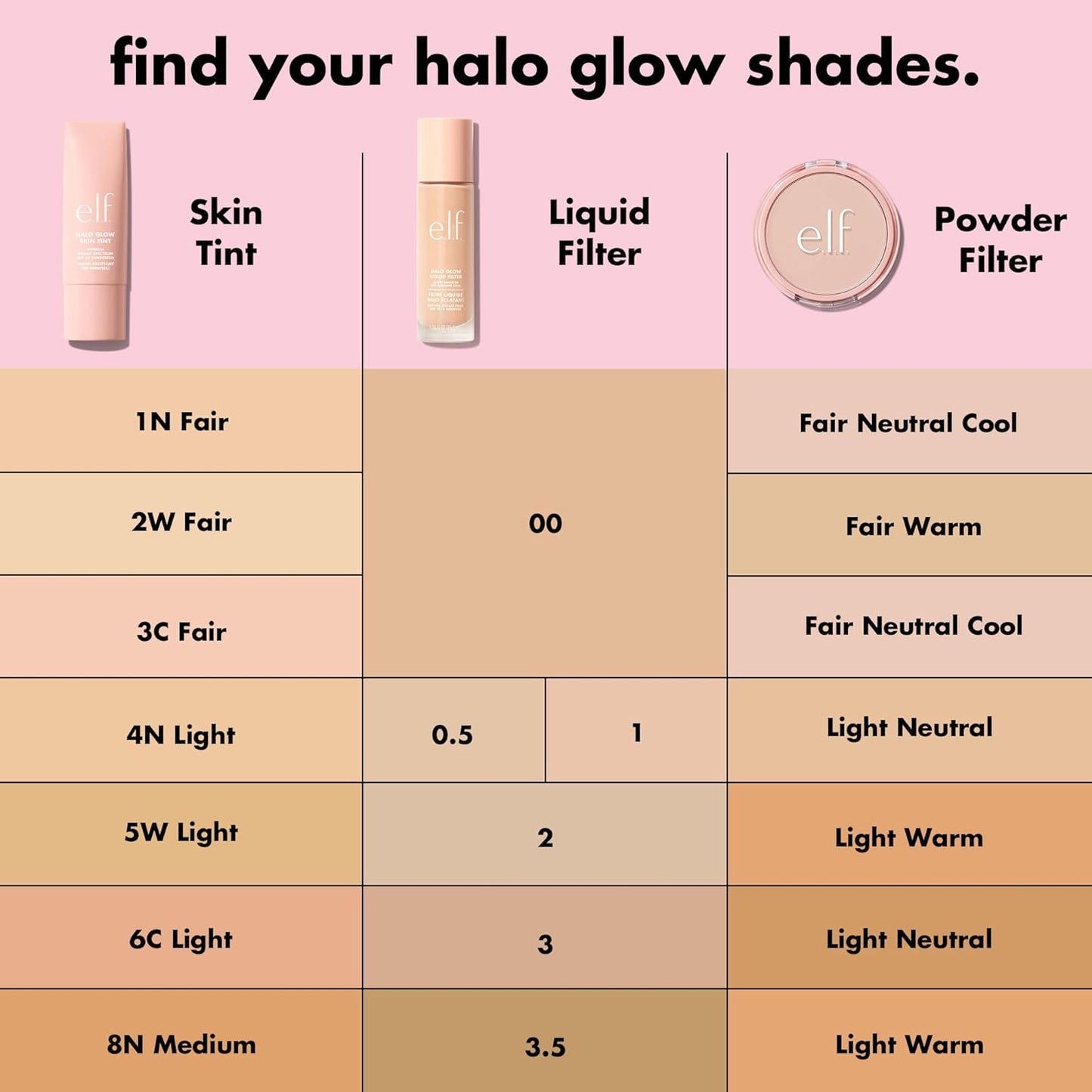 Elf Halo Glow Skin Tint Spf 50 Base Serum Protector - Khayest