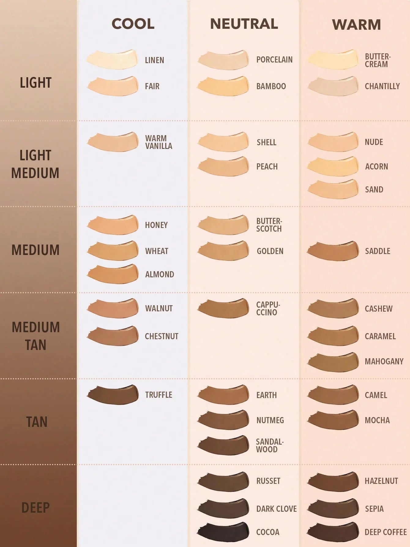 SHEGLAM-Full-Coverage-Foundation-Balm