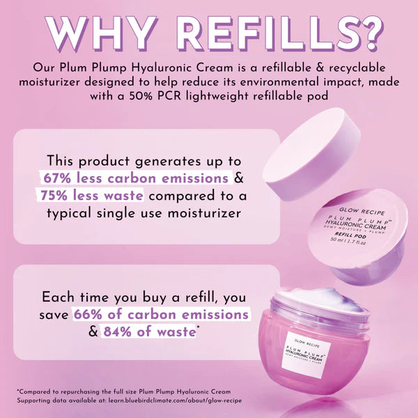 Glow Recipe Plum Plump Hyaluronic Face Cream 50ml - Khayest