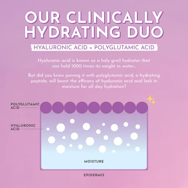 Glow Recipe Plum Plump Hyaluronic Face Cream 50ml - Khayest