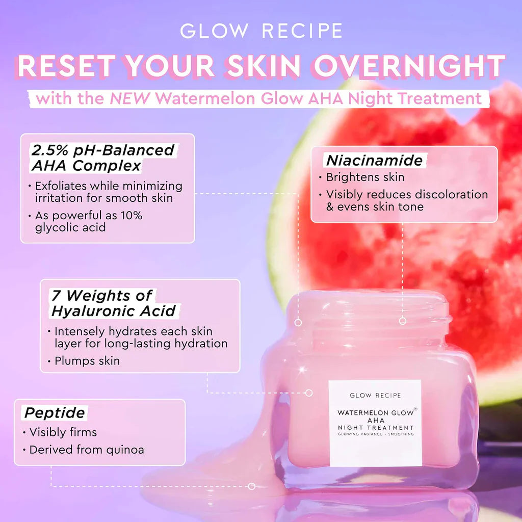 Glow Recipe Watermelon Glow AHA Night Treatment 60ml - Khayest