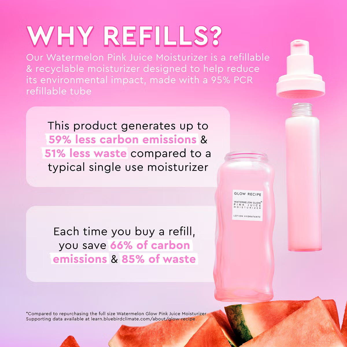 Glow Recipe Water Melon Glow Pink Juice Refill Moisturizer 50ml