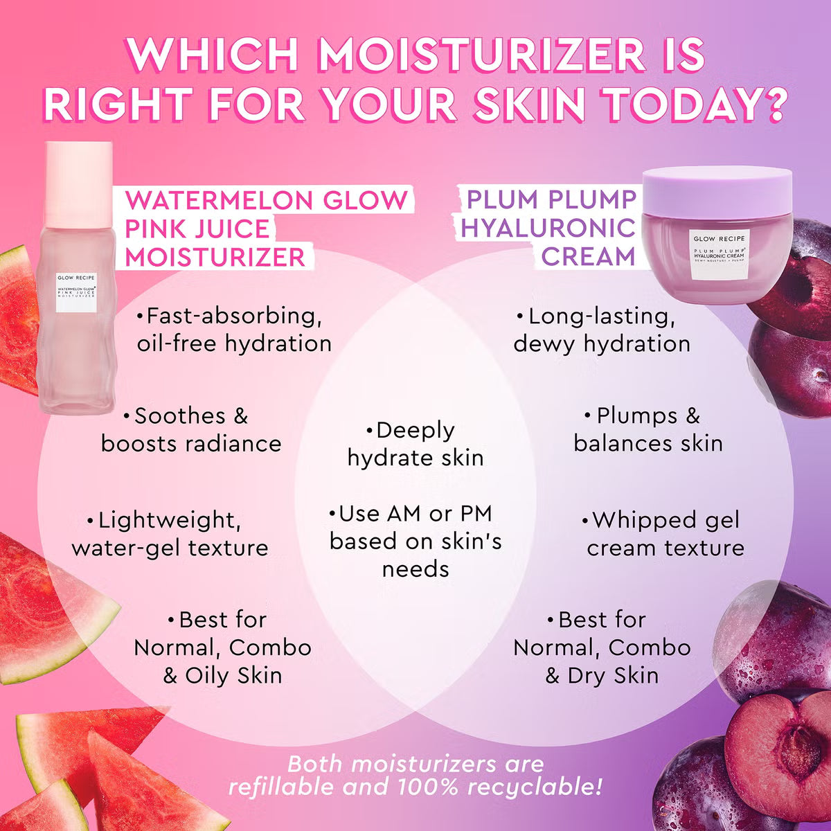 Glow Recipe Water Melon Glow Pink Juice Refill Moisturizer 50ml