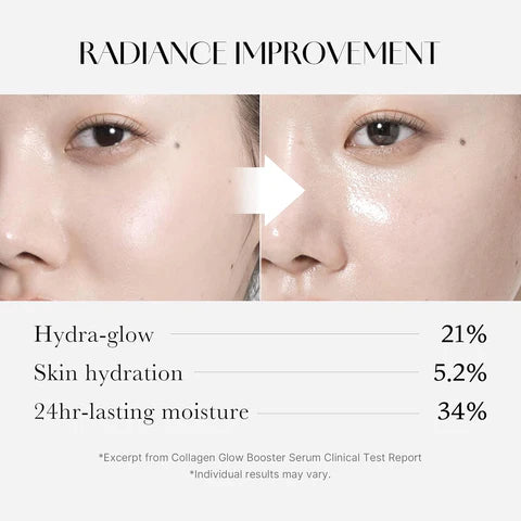 Medicube Collagen Glow Booster Face Serum 15ml