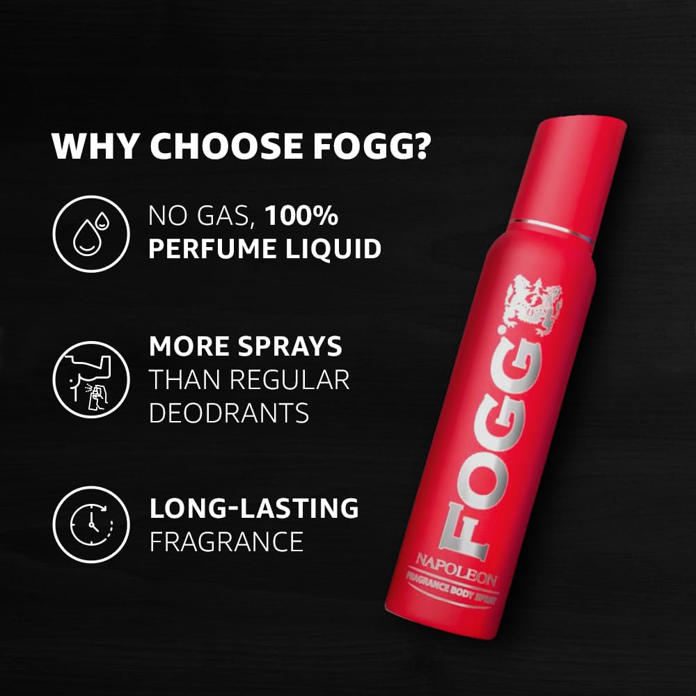 Red Fogg perfume bottle with features listed on a black background