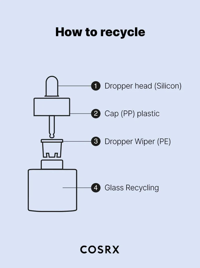 COSRX The Hyaluronic Acid 3 Serum 20ml - Khayest