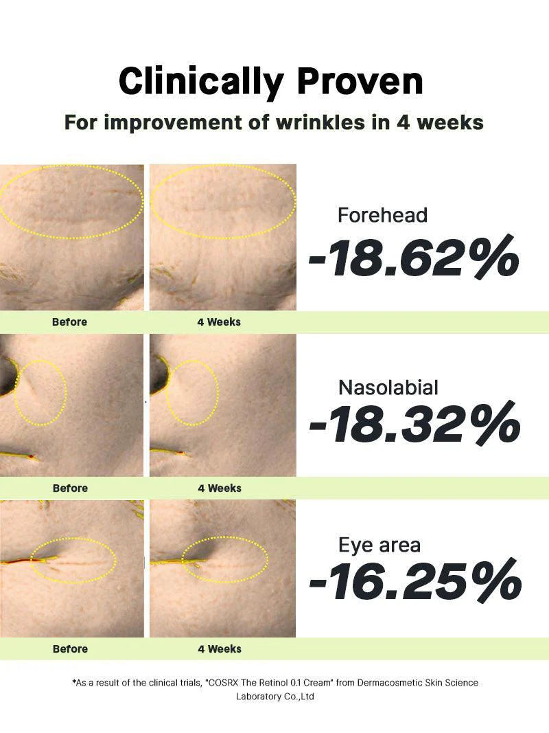 COSRX The Retinol 0.1 Super Vitamin E + Panthenol Cream 20ml - Khayest