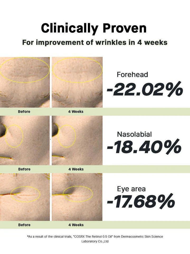 COSRX The Retinol 0.5 Face Serum 20ML - Khayest