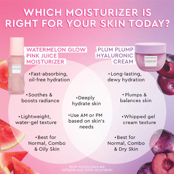 Glow Recipe Watermelon Glow Pink Juice Moisturizer 50ml - Khayest