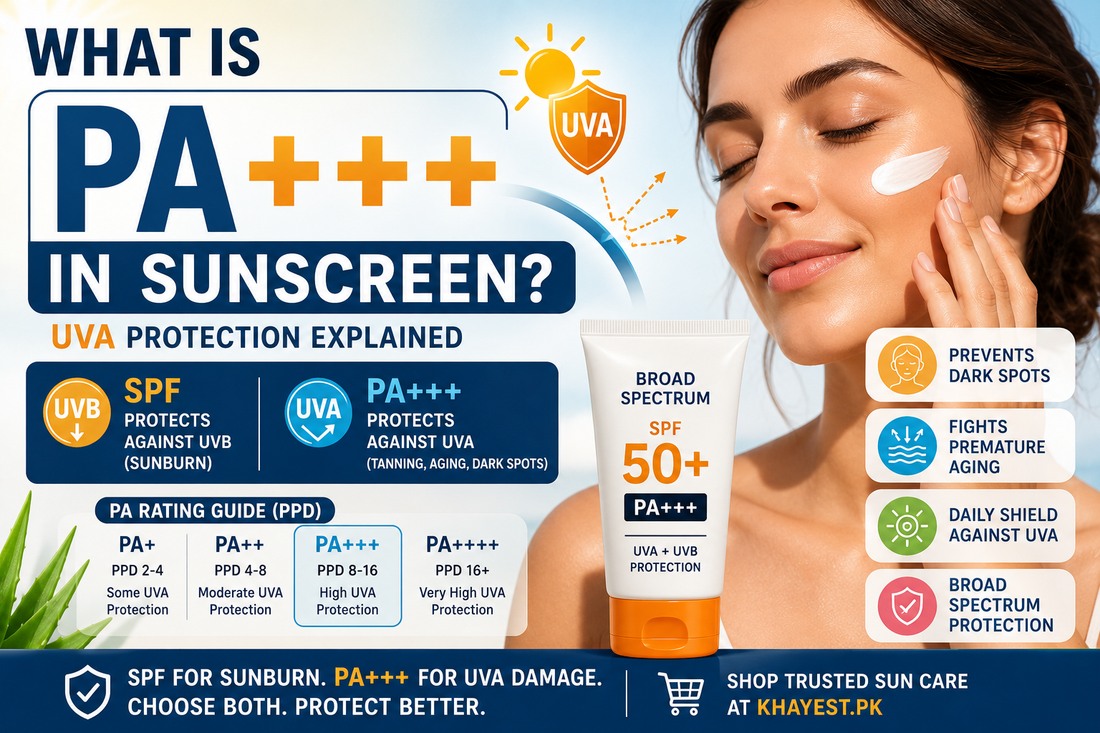 pa+++ in sunscreen