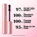 Too Faced Better Than Sex Volumizing Mascara 8ml