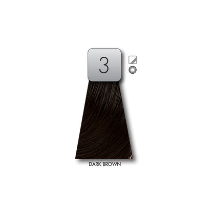 Keune Tinta Color