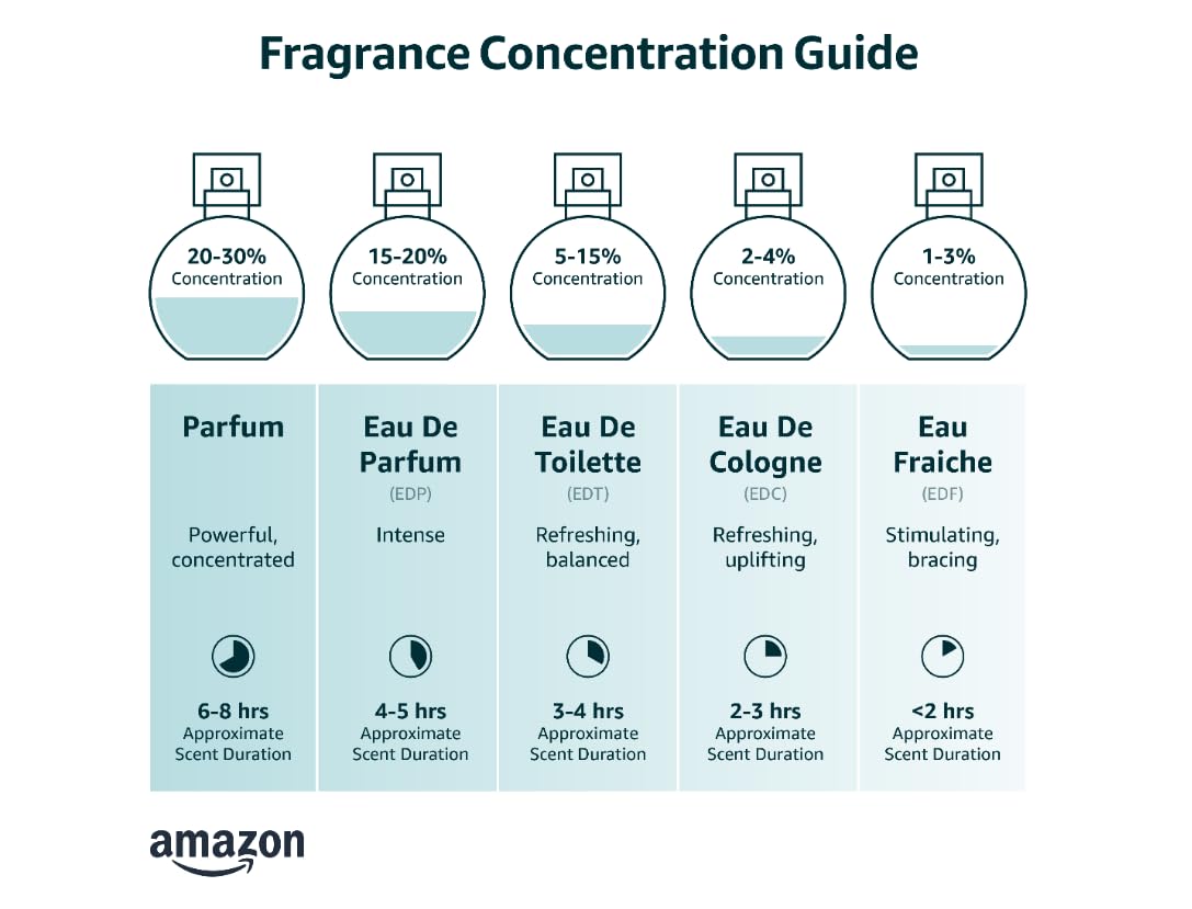 Hugo Boss WOMAN EXTREME Eau de Parfum, 2.5 Fl Oz - Khayest