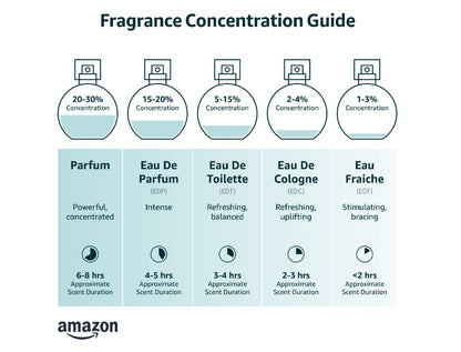 Hugo Boss WOMAN EXTREME Eau de Parfum, 2.5 Fl Oz - Khayest