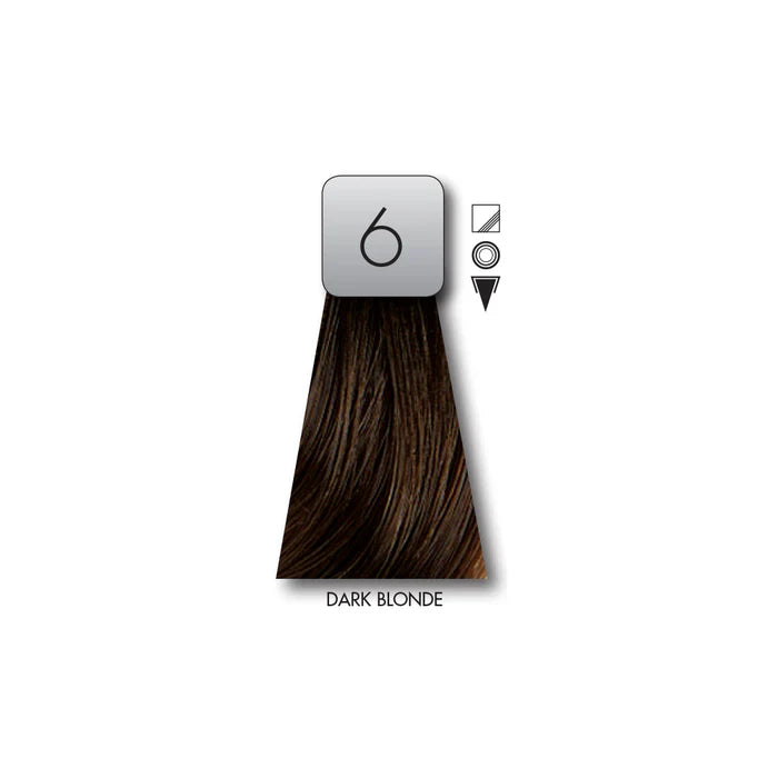 Keune Tinta Color