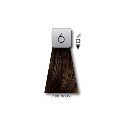 Keune Tinta Color