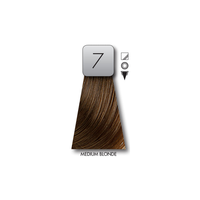 Keune Tinta Color