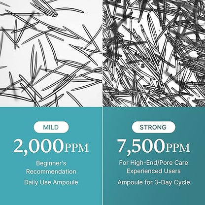 Medicube Azelaic Acid Exosome Shot Serum 2000 - Khayest