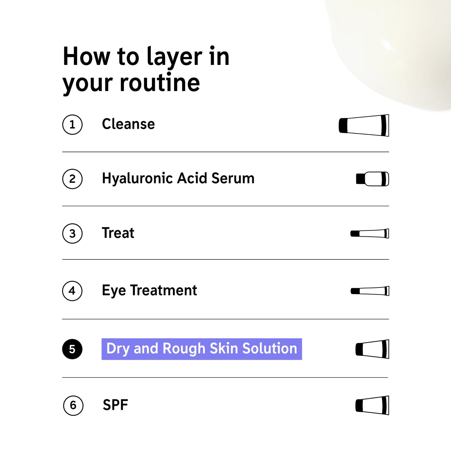 Dry and Rough Skin Solution - Khayest