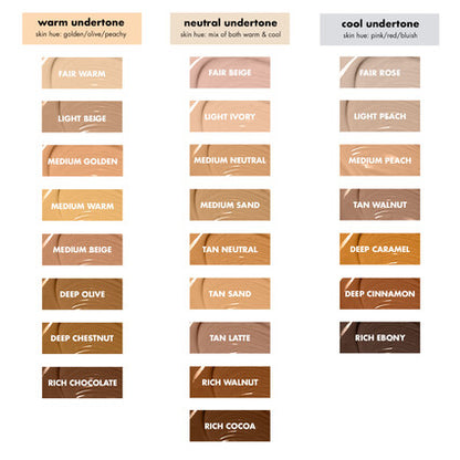 ELF Concealer Shade Swatches – Full Coverage
