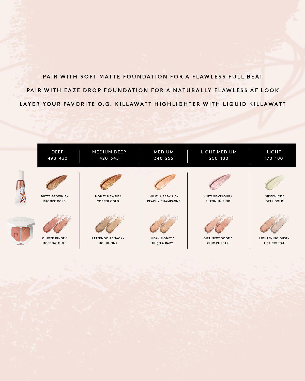 Fenty Beauty Liquid Killawatt Fluid Freestyle Highlighter - Khayest