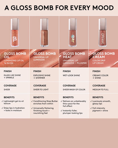 Fenty Beauty Gloss Bomb Oil Luminizing Lip Oil ’N Gloss