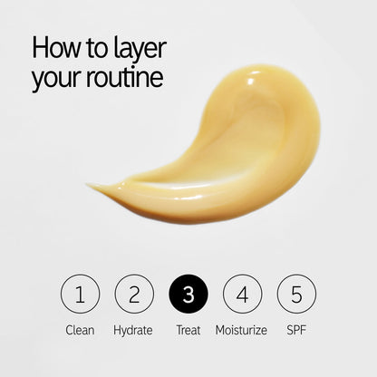 Retinol Serum - Khayest