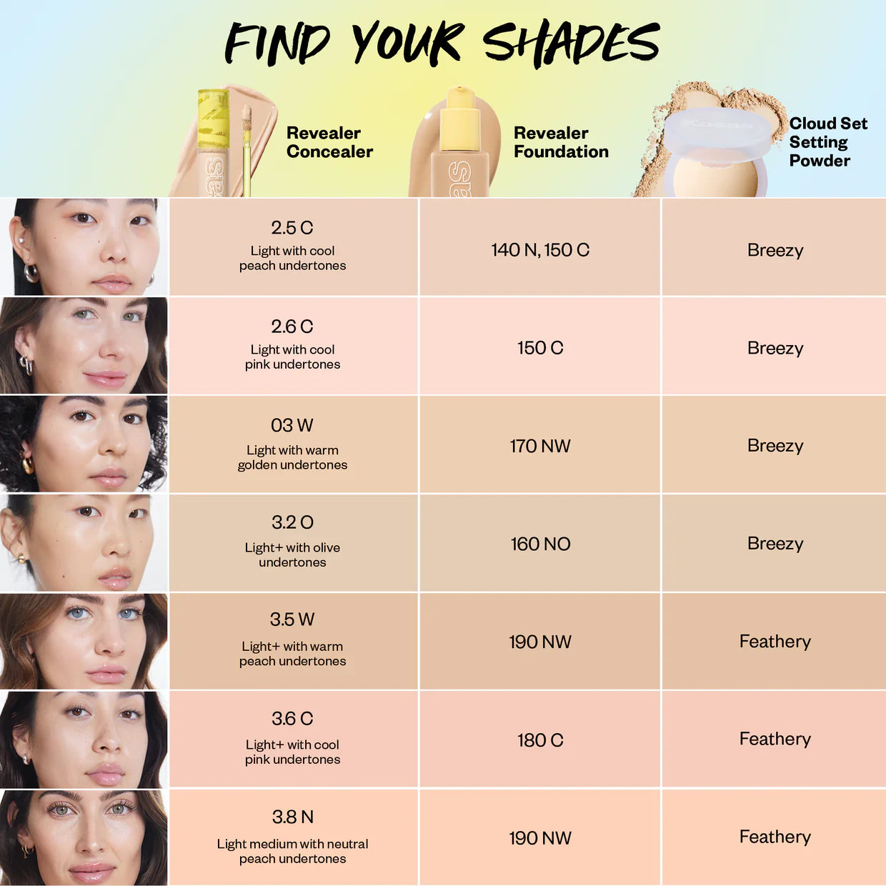 Kosas Revealer Super Creamy+Brightening concealer