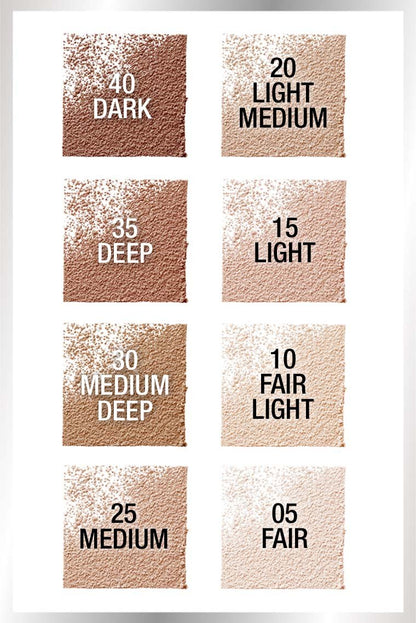 Shade range chart for Maybelline Fit Me Loose Face Powder, displaying texture swatches for shades 05 Fair to 40 Dark