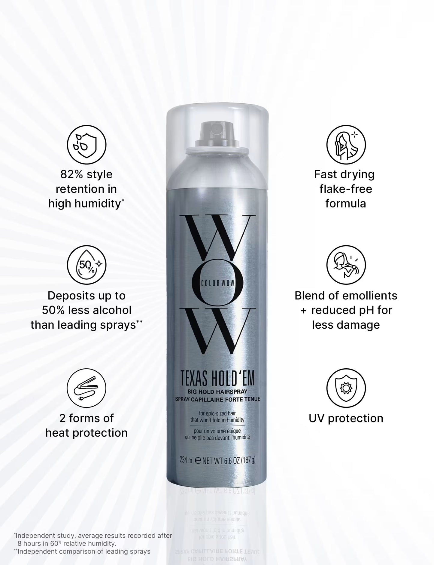 Color Wow Texas Hold 'Em Big Hold Hairspray 234ml - Khayest